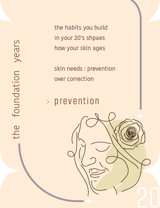 Lisa Longevity Clinic Calicut - Advanced Wellness Center